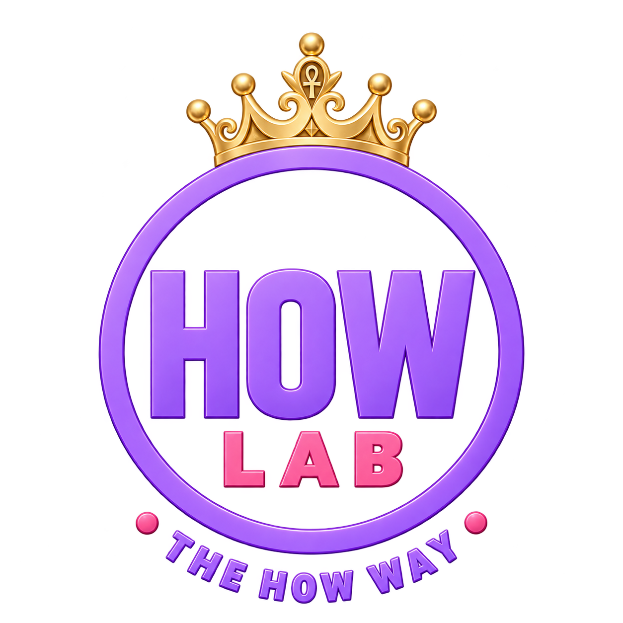 HOW LAB — The HOW Way